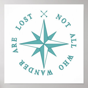 Poster Tous ceux qui errent ne sont pas perdus