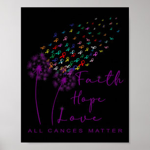 Poster Tous les Cances Problème Tous Ribbon World Cancer 