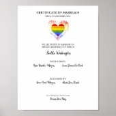 Poster Tous les certificats de Mariage LGBT Pride Rainbow (Devant)