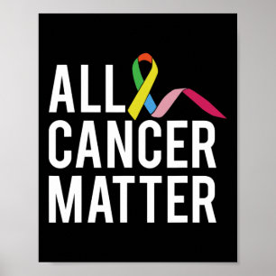 Poster Tous les problèmes de cancer Journée mondiale du c