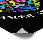 Poster Tous les problèmes de cancer, la sensibilisation C (Coin)