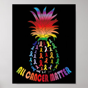 Poster Tous les problèmes de sensibilisation au cancer I
