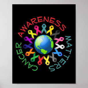 Poster Tous Les Rubans Cancer Pour Toute Sensibilisation