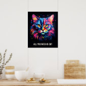 Poster Tout ce dont tu as besoin, c'est du chat. Chat col (Cuisine)
