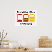 Poster Tout ce que je dois facturer (Cuisine)