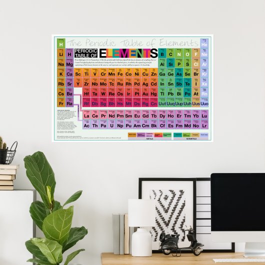 Poster Tout Elementalement 36x24 (Bureau à domicile)