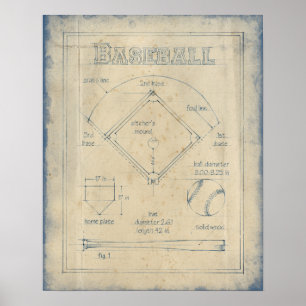 Poster Tout sur le jeu - Baseball