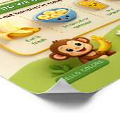 Poster Tout sur les bananes (Coin)