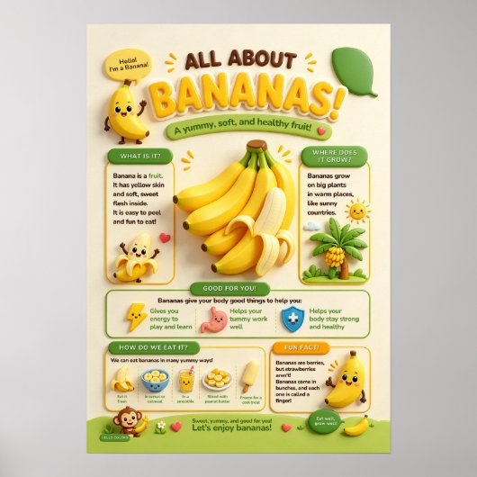 Poster Tout sur les bananes (Devant)