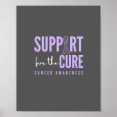 Poster toute la conscience du cancer.support.cure. Imprim (Devant)