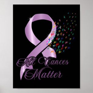 Poster Toute la sensibilisation au cancer Tous le Ruban W