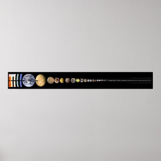 Poster Toutes les carrosseries du système solaire de plus (Devant)