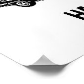 Poster Toutes les infos d'anniversaire (Coin)