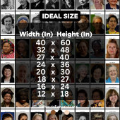 Poster Toutes les lauréates du Prix Nobel de 1901-2023