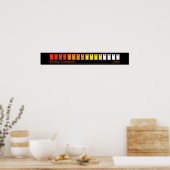 POSTER TR 808 ROLAND (Cuisine)