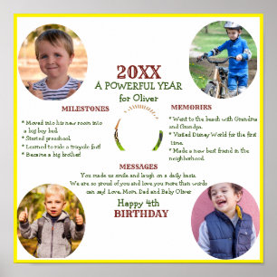 Poster Tracteur vert   Année en revue Anniversaire fête