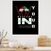 Poster Trade Motivation | Bullish | Pattern (Cuisine)