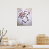 Poster Traduction par coeur (Cuisine)