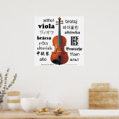 Poster Traductions d'alto (Cuisine)