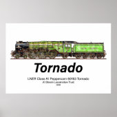 Poster Train à vapeur Tornado Vintage Locomotive anglaise (Devant)