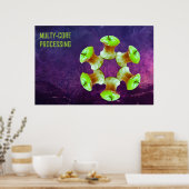 Poster Traitement multicoeur (Cuisine)