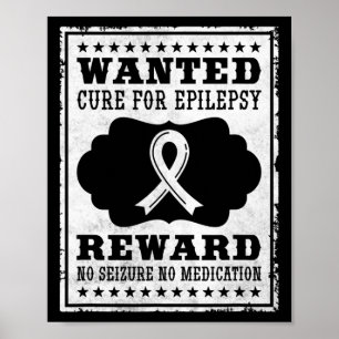Poster Traitement Recherché Pour L'Épilepsie