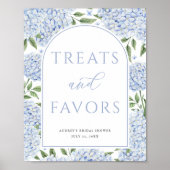 Poster Traitements et faveurs d'arche d'hortensia bleue (Devant)