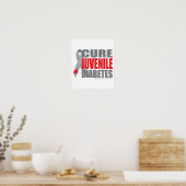 Poster Traiter le diabète juvénile (Cuisine)