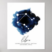 Poster Traits de caractères de la constellation de la bib (Devant)