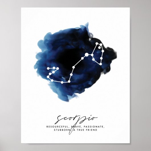 Poster Traits de caractères de la constellation Scorpio (Devant)