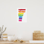 Poster traits de couleur vermont (Cuisine)