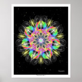 Poster Transcendant (Devant)