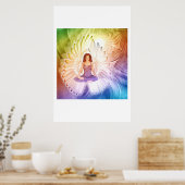 Poster Transformation : Réveil (Cuisine)