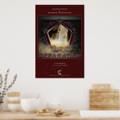 Poster Transformations alchimiques 3 : Séparation (Cuisine)
