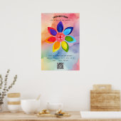 Poster Transmutation et consolidation de croissance (Cuisine)