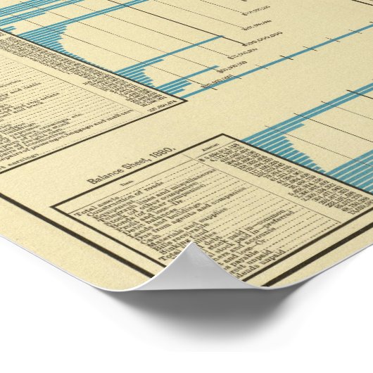 Poster Transport ferroviaire (Coin)