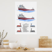 Poster Transports-marchandises des Grands Lacs Edward L.  (Cuisine)