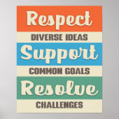 Poster Travail d'équipe motivationnel construction d'équi (Devant)