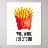 Poster Travaillerai pour Bitcoin (Devant)