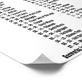 POSTER TRAVAUX ESCALIERS - 1979 (Coin)