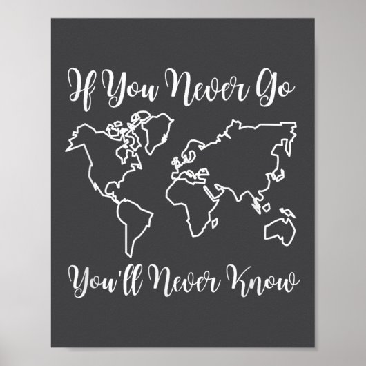 Poster Travel - If You Never Go, You'll Never Know  (Devant)