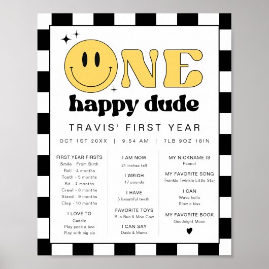 Poster TRAVIS Happy Dude Premier anniversaire Jalon (Devant)