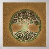 Poster Tree of Life (Devant)