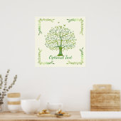 Poster Tree of Life (Cuisine)