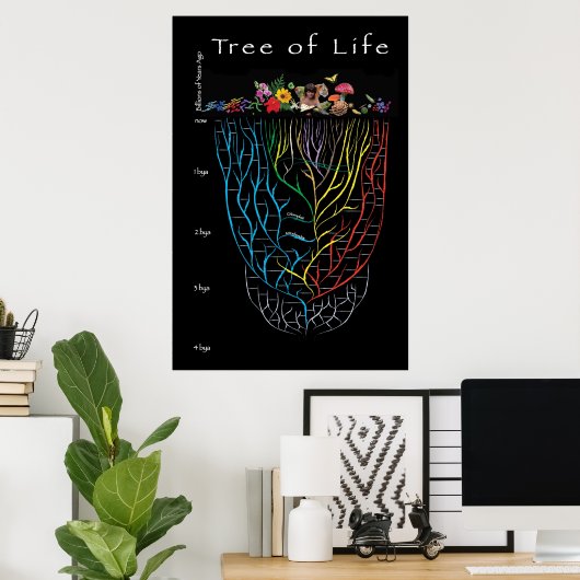 Poster Tree of Life (Bureau à domicile)