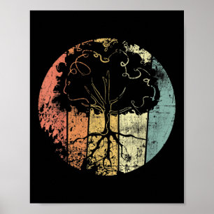 Poster Tree Vintage Nature Protection De l'environnement