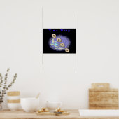 Poster Triangle Bermudes (Cuisine)