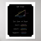 Poster Triangle droit Trigonométrie scolaire (Devant)