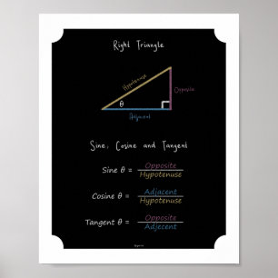 Poster Triangle droit Trigonométrie scolaire