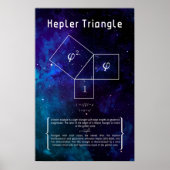 Poster Triangle Kepler (Devant)
